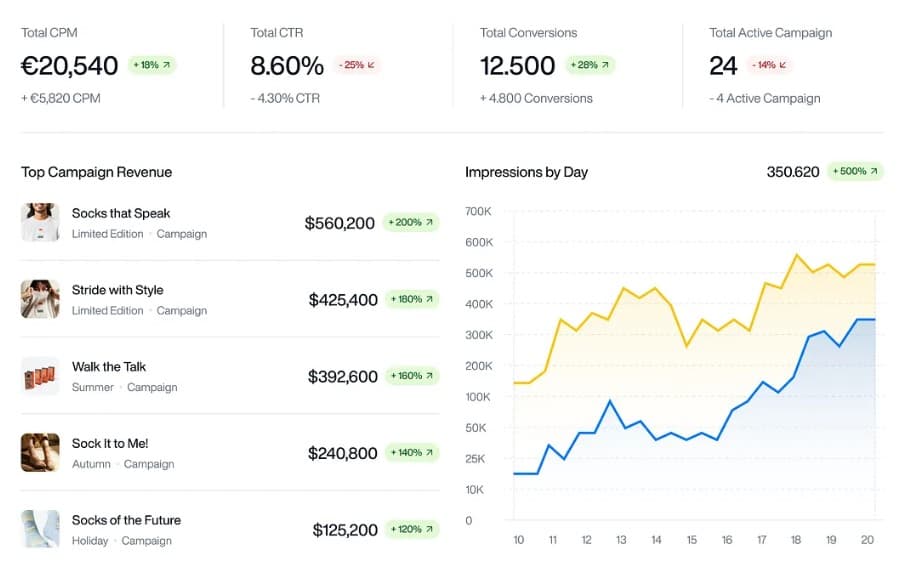 company formation in meydan