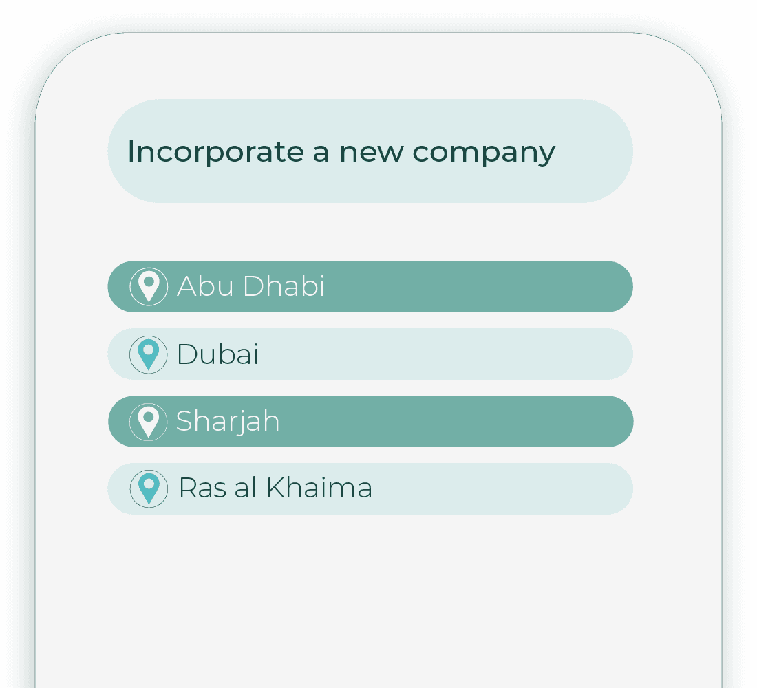 company formation in uae