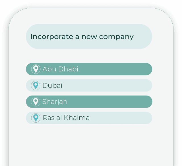 Incorporation illustration