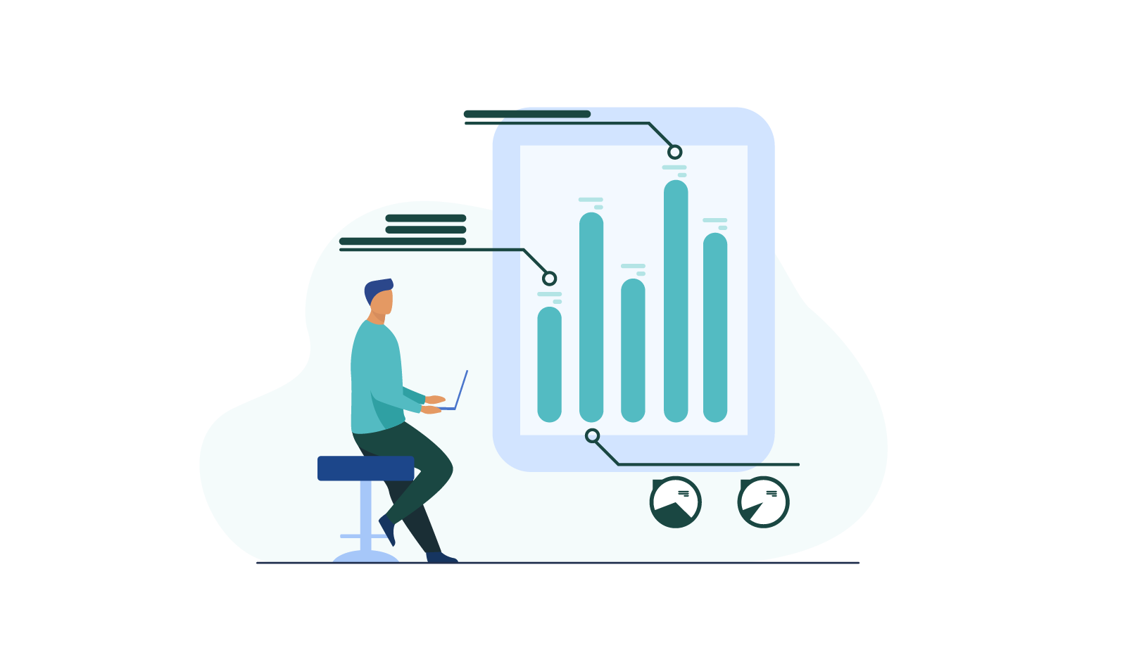 realtime insights