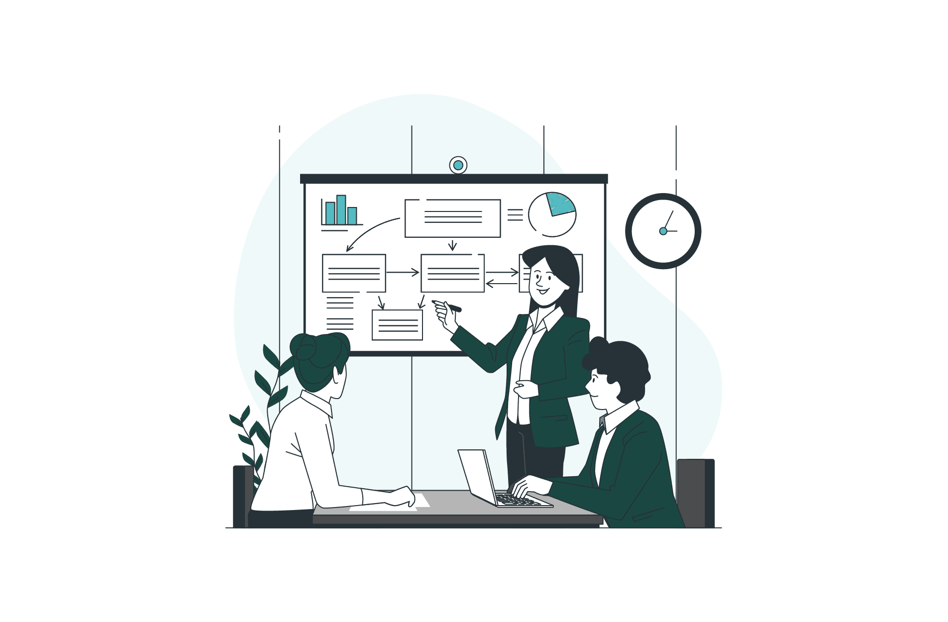 Accounting under Corporate Tax in UAE