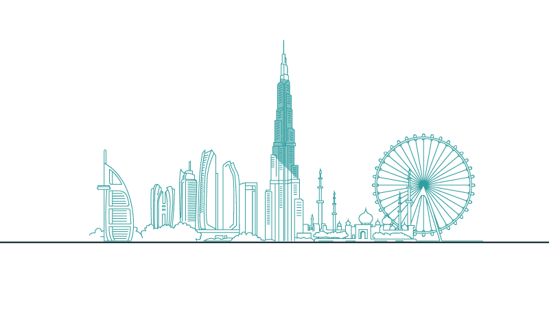 UAE Free Zones Guide 2025